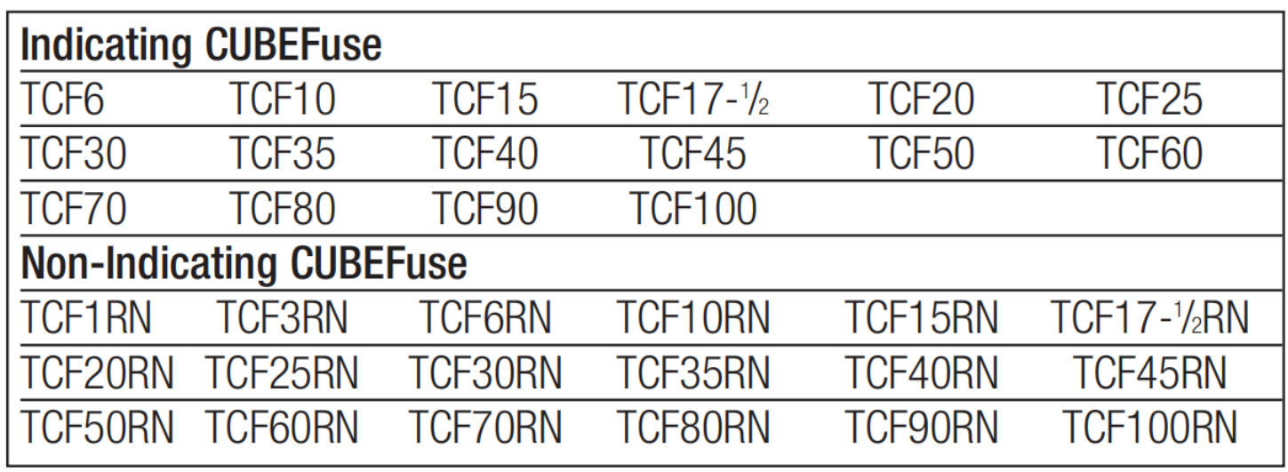 Model List