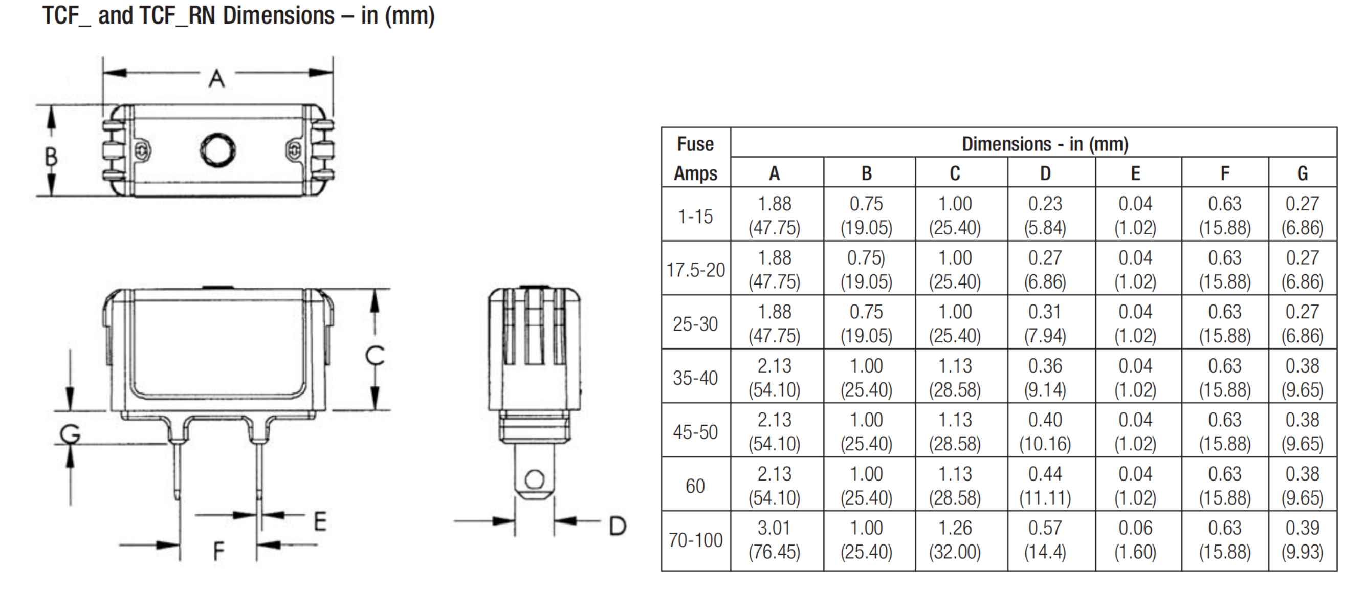 Dimension Table