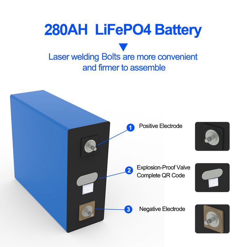 Hot Sale High Quality Lithium Battery LF280 3.2V 280Ah Battery Cell